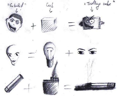 Image result for Math for Dummies