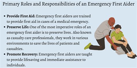 The Role and Responsibilities of an Emergency First Aider