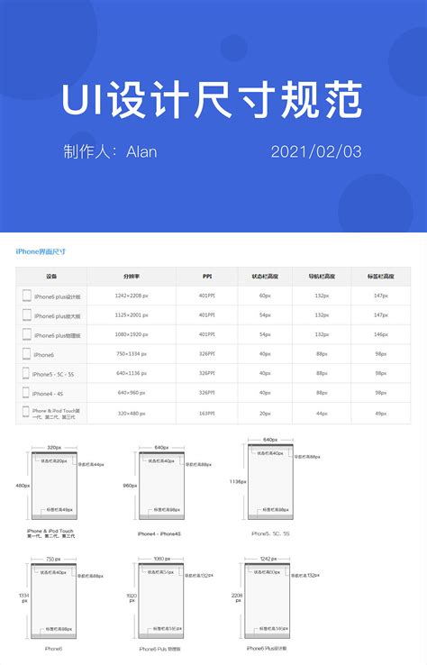 最新安卓规范入门解析 - 蓝蓝设计_UI设计公司