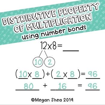 Image result for Distributive Property with Multiplication