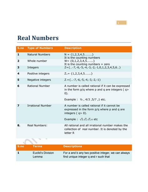 Math Formula 10th 的图像结果