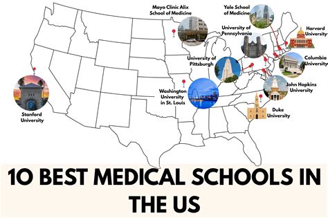 Top 10 Best Medical Schools in the US for 2025