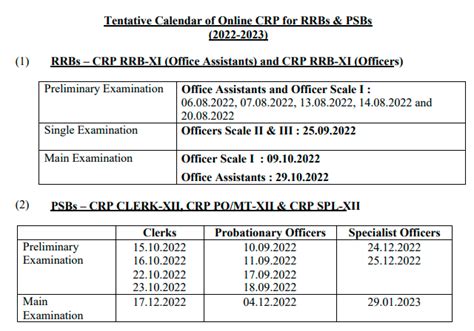 IBPS Fake Calendar Viral