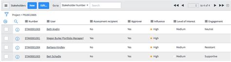 Image result for ServiceNow Approver Task