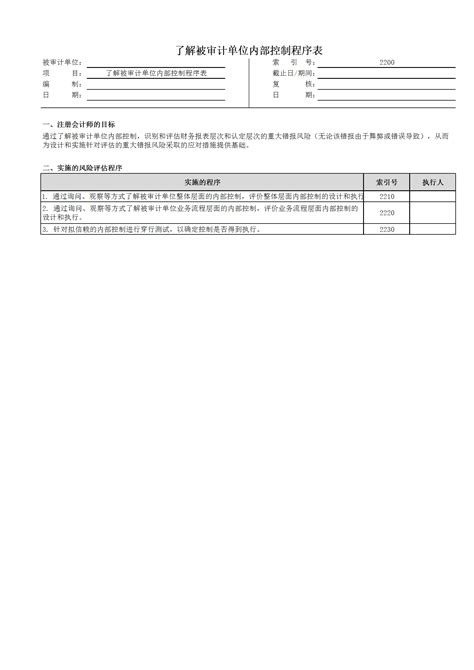 风险评估工作底稿（企业会计准则版）_文库-报告厅