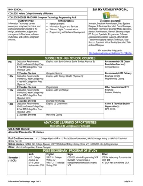 School Computer Program Template 的图像结果