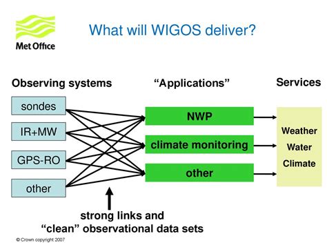 Steps towards evaluating the cost-benefit of observing systems - ppt ...