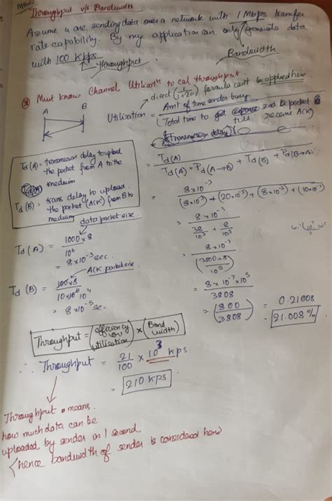 Others: IITB Practice Set: 22