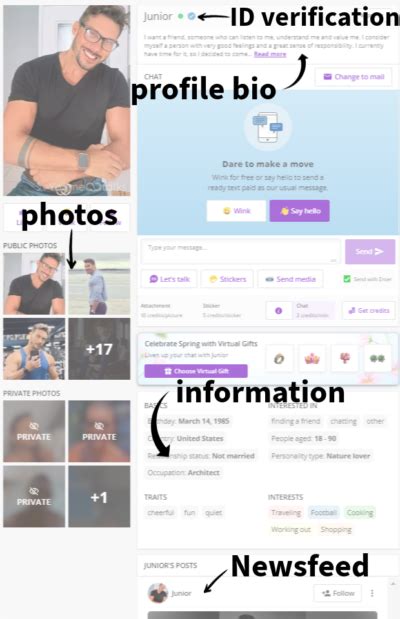 Image result for Mail Bride Training