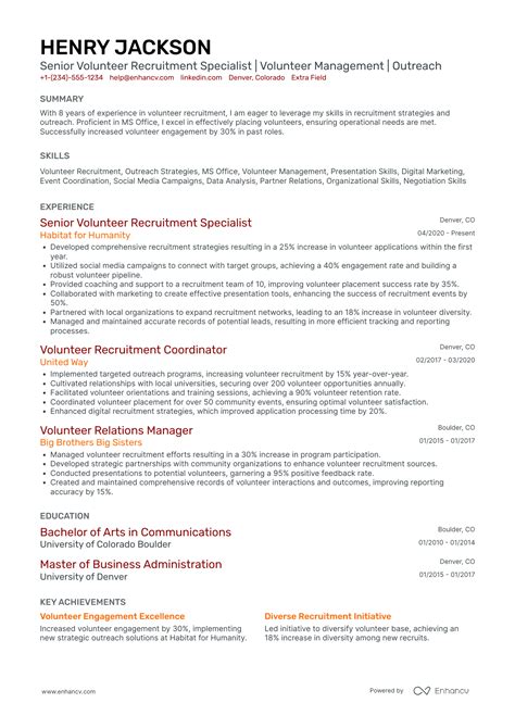 21 Volunteer Resume Examples - January 2025