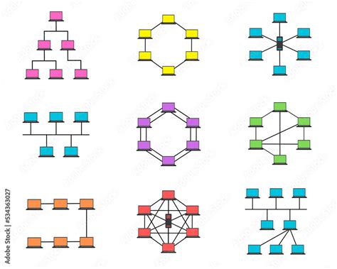 Data Network Connection 的图像结果