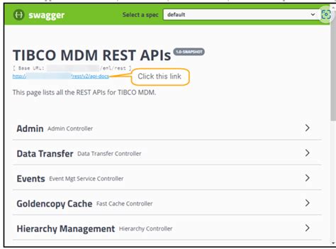 Image result for Swagger JSON