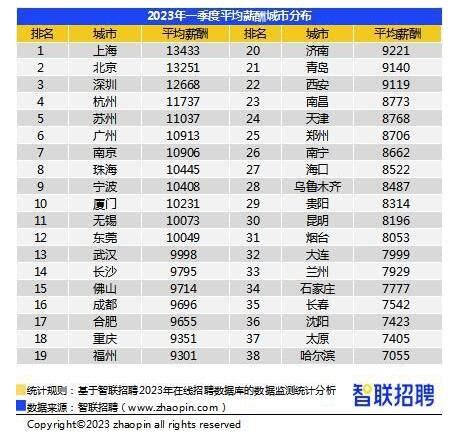 2022年度芜湖市绿色工厂名单公示
