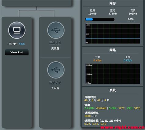 PVE安装openwrt和homeassistant - airoot - 博客园