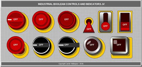 Image result for Open Labs Control Panel