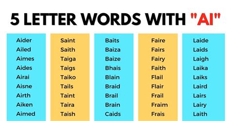 300 Examples of 5 Letter Words with AI • 7ESL