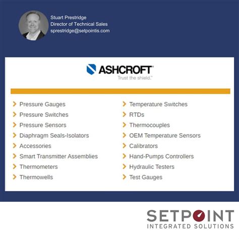 Setpoint Integrated Solutions, Inc. on LinkedIn: #setpontis # ...