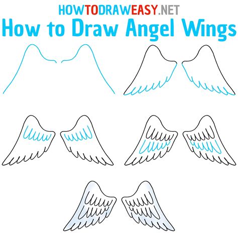 Image result for Tutorial Angel