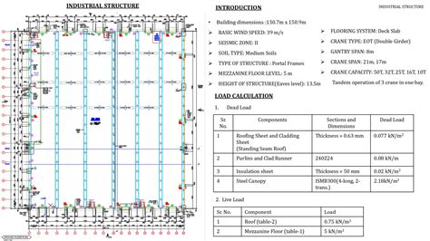 DESIGN OF: Industrial Shed, RCC Chimney & Battery Silo | CEPT - Portfolio