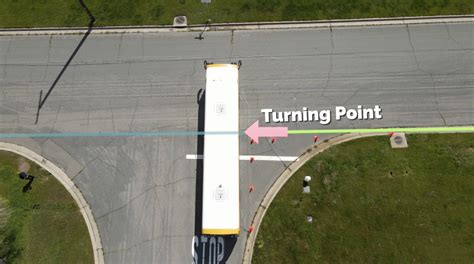 Safe Turning Procedures for School Bus Drivers (2023) - Video ...