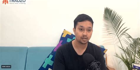 The Falling Indian Rupee: Why It Matters, How It Impacts the Economy ...