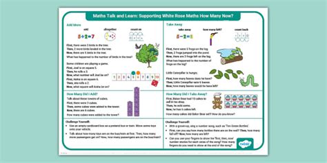 👉 EYFS Talk & Learn Supporting White Rose Maths How Many Now?