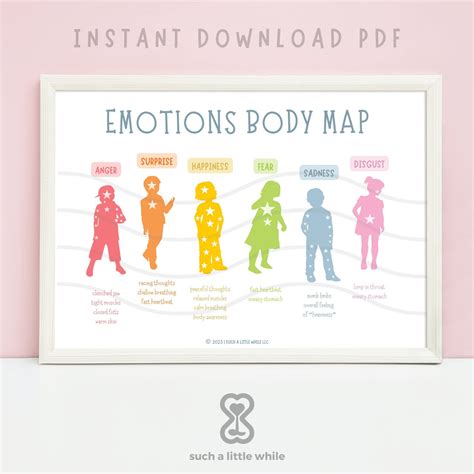 Bodily Map of Emotions PDF for Kids | Emotions Map Tool/poster/chart | Emotional Body Mapping to ...