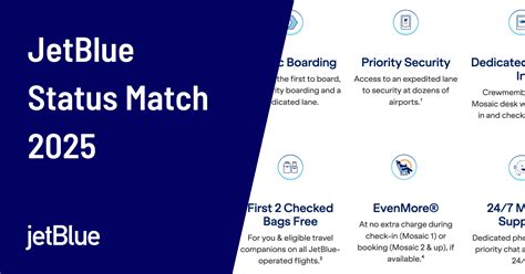 JetBlue Status Match (2025): How to Get Mosaic Status | AwardFares Blog