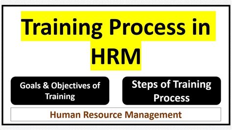 Human Resource Development Management 的图像结果