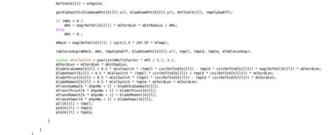 Image result for OpenFOAM Tutorial Code