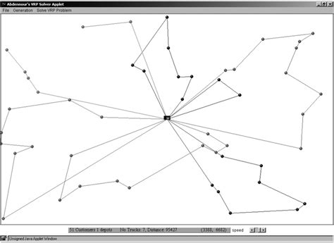 Image result for Vehicle Routing Problem Data Sets