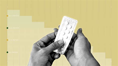 Senokot (Senna) Dosage: Forms, Strength, Adjustments - GoodRx