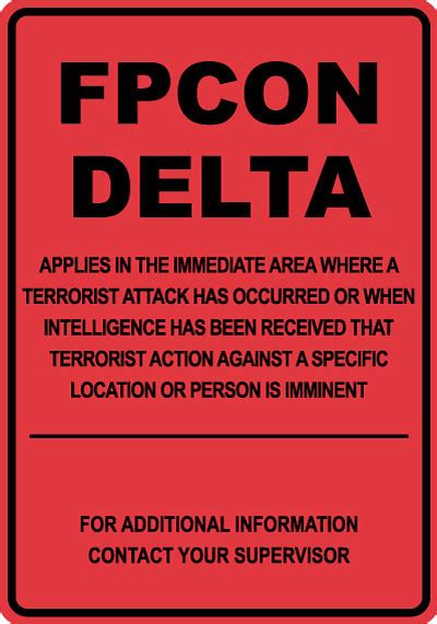 Exercise FPCON Signs 的图像结果