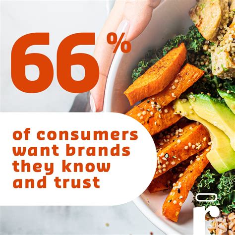 Contact Us & Request Information - InReach | Sodexo