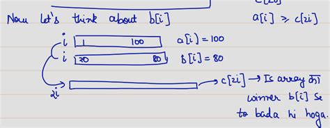 Algorithms: GATE IT 2005 | Question: 59