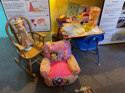 Image result for Tutorial Virtual Museum in Unity