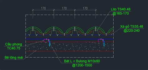 Image result for Java Linked List Example