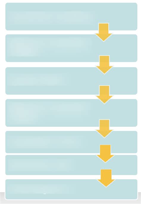 Image result for Lymphatic System Flow