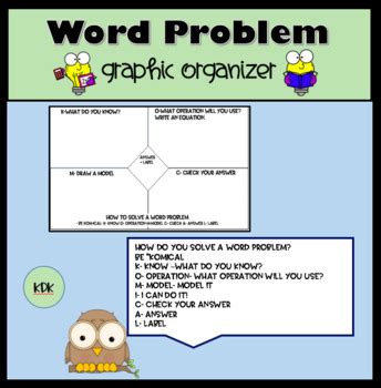 Problem Solving Graphic Organizer ES 的图像结果