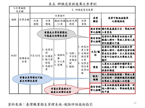 JavaScript Read CSV File 的图像结果
