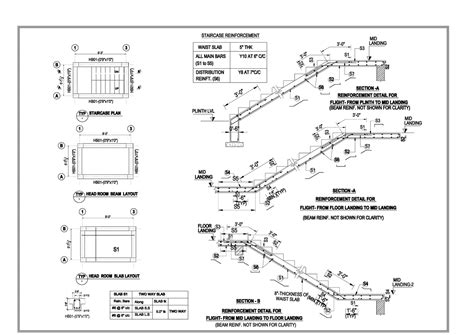 KVM 21 2024 FOU DET - NOTE 3 - SCHEDULE OF FOOTING REINFORCEMENT LENGTH ...