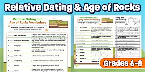 Relative and Absolute Dating of Rocks Worksheet | Twinkl USA