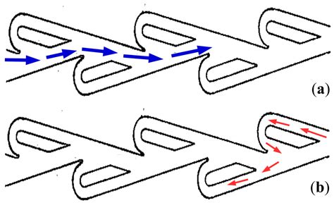 The Effect of Bifurcated Geometry on the Diodicity of Tesla Valves