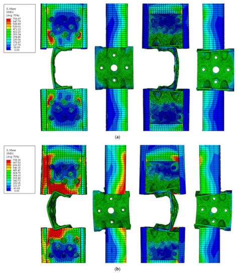 Buildings | Special Issue : Cold-Formed Steel Structures: Behaviour ...