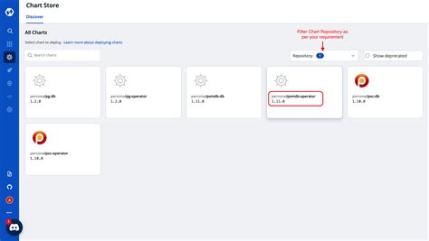Deploy custom MongoDB helm chart in 4 steps