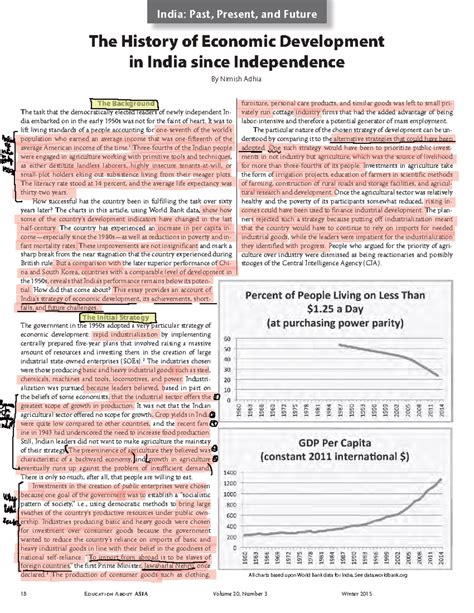 India's Economic Development: Past, Present & Future (ECO 101) - Studocu