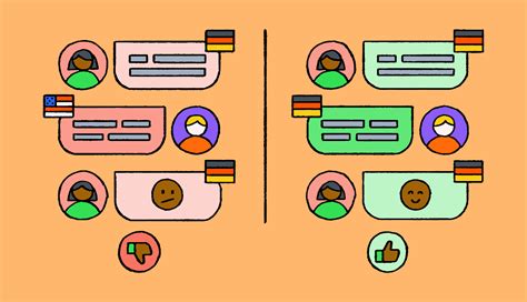 Globalization 的图像结果