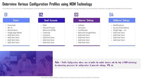 Image result for MDM Configuration