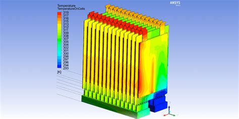 Image result for Valence Battery Software Programming