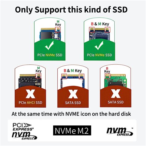 Buy ACASIS NVMe Dock M.2 to USB C 3.2 GEN2(10Gbps) Docking Station with ...